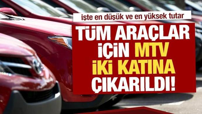 Yeni Bir Araba Almayı Düşünüyorsanız, İşte Size Yardımcı Olabilecek Bazı Tavsiyeler!