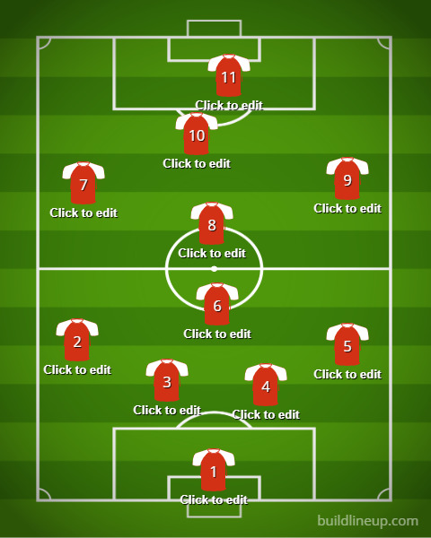Galatasaray, Bayern München Maçında Nasıl Oynamalı Gelin İnceleyelim!