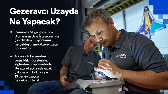 Bir Yer Bulalım Dünyadan Uzaya! Uzaya Giden İlk Türk Alper Gezeravcı Kimdir?