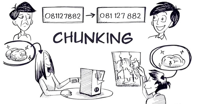 chunking