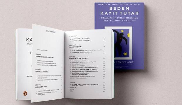 Baş Ağrısının Psikosomatiği