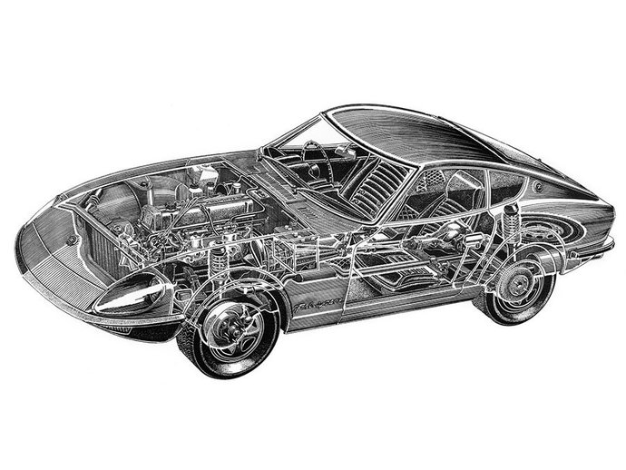 Çok Özel Bir Spor Otomobil: Nissan Fairlady Z