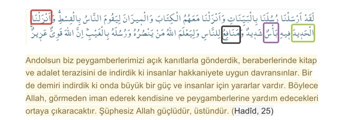 Kuranı Kerime Hiç Bu Gözden Bakmış Mıydınız?
