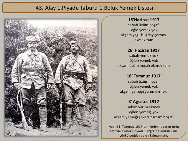 Bu yemek listesine o günlerin bir dakikasını yaşadığınızı hayal ederek bakın.