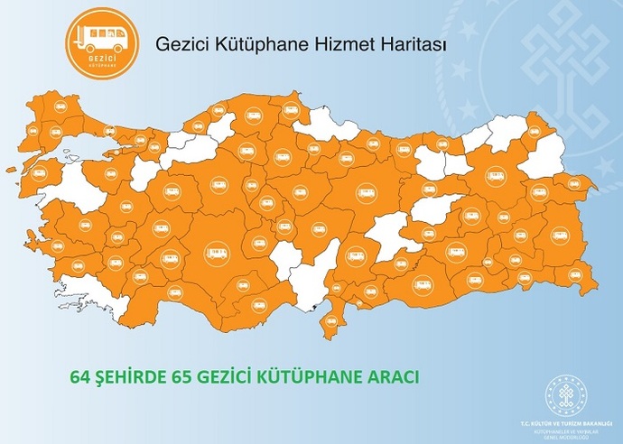 Geçmiş ile Geleceğin Mimarı Olan Kütüphaneler!