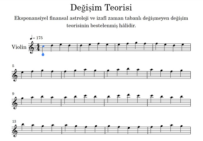 Değişim Teorisinin müzik alanında bestelenmiş hâli.