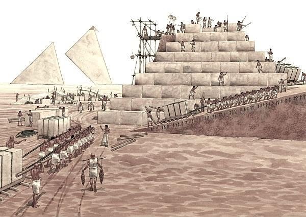 Mısır Piramitlerinin Yapımı İle İlgili Teoriler