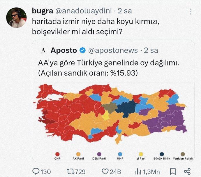 Komik Seçim Tweetleri