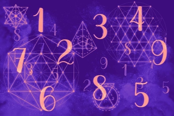 Numeroloji Nedir? Basit Kelimelerle Açıklıyorum!