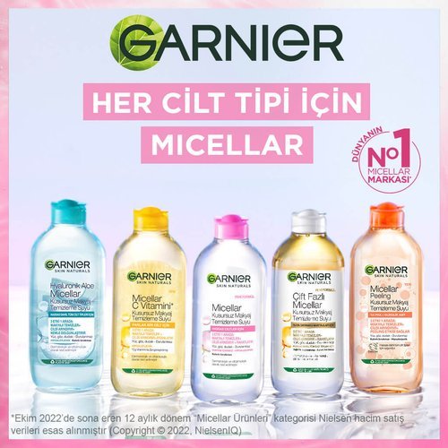 Yaza Girerken Favori Bakım Ürünlerime Gelin Beraber Göz Atalım 💁♀️
