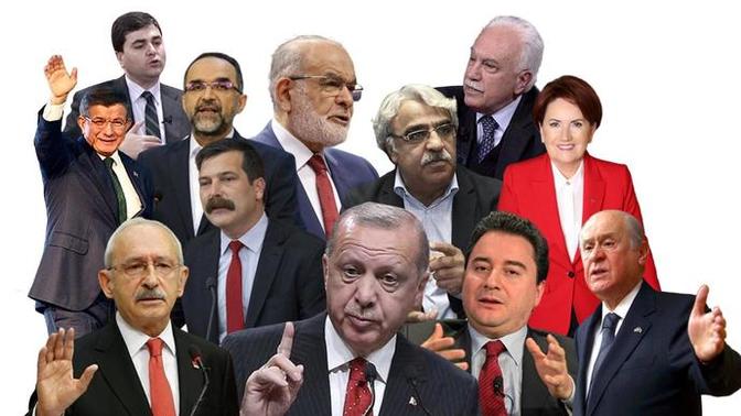 Türkiye'de Son Yıllarda Siyasi Ortam