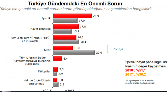 Karşı Konulmaz Akın: Türkiyenin Mülteci Gerçeği ve İçsel Meydan Okumalar