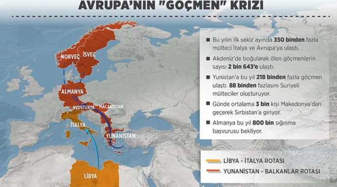Karşı Konulmaz Akın: Türkiyenin Mülteci Gerçeği ve İçsel Meydan Okumalar