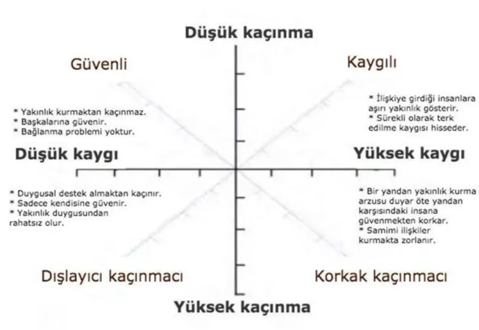 Çocuk Psikolojisi: Minik Zihinlerin Dünyası
