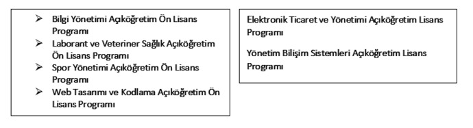 Sınavsız İkinci Üniversite Nedir? Gelin Beraber Öğrenelim!