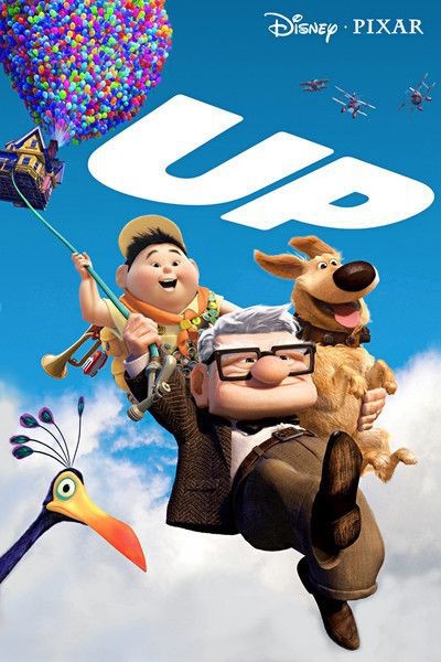Kült Haline Gelmiş Animasyon Filmleri
