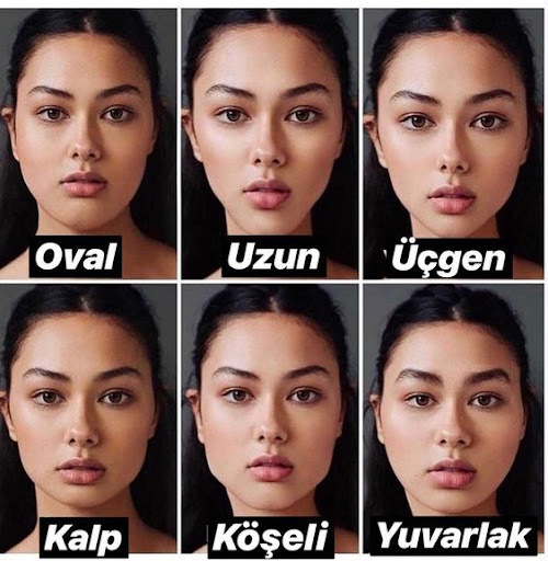 Yüz Şeklimizi Hakkında Bilmemiz Gerekenler