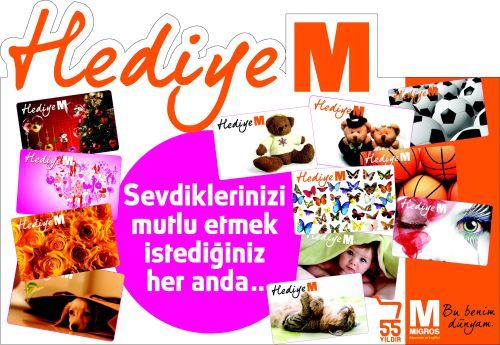 KSden Kazandığım 250 TL Migros Hediye Çekiyle Neler Aldım!