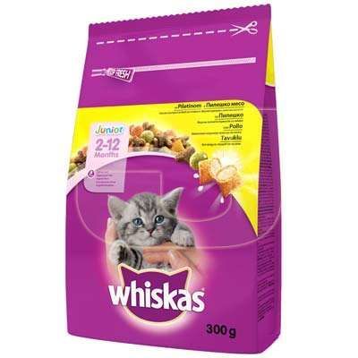 KSden Kazandığım 250 TL Migros Hediye Çekiyle Neler Aldım!