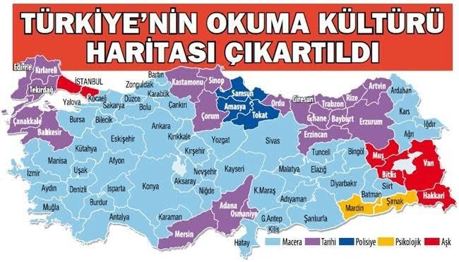 Türkiyede Okuma Kültürü!