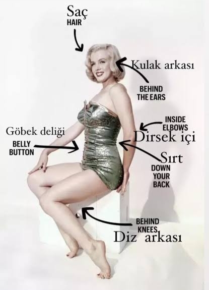 Misler Gibi Kokmak Mümkün! 🌸 Parfümünüzün Kalıcı Olması İçin Yapmanız Gerekenler!