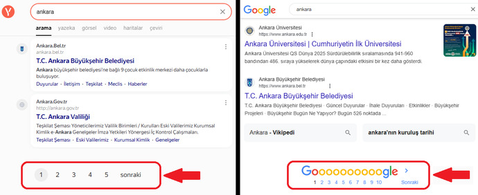 Yandex ile Google Arama Motorunu Sizin İçin Karşılaştırdım!