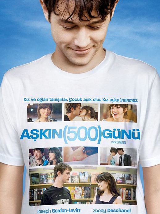 Beyaz Perdede Romantizm: Sevgililer Günü İçin 5 Romantik Film Önerisi! 🎬❤️