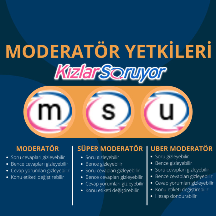 Süper Güçlerimiz 😂