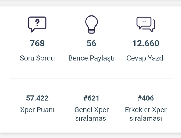 📢 Dikkat KizlarSoruyor Halkı! Ödüllü Beni Ne Kadar Tanıyorsunuz? (ByBrawo Özel) Testi Başlıyor! 📢