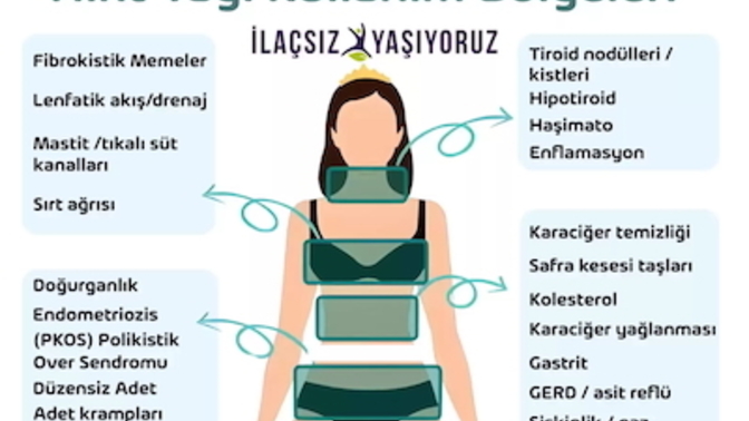 Regl Ağrısı İçin Dünyanın En Etkili Yöntemi Kızlarla Aramızda Denedik, Deneyimlerimi Yazıyorum!