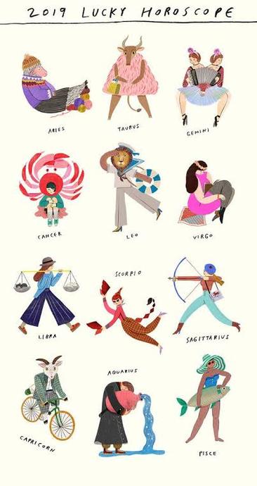 Astrolojiye Ne Kadar İnanıyorsun? Burcunun Özelliklerini Ne Kadar Yansıtıyorsun? 🌙