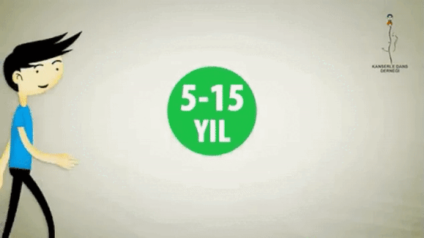 Zaman ilacınızdır.