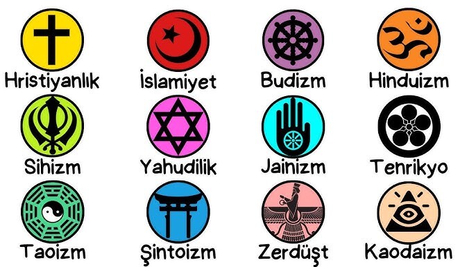 Tanrının Varlığı