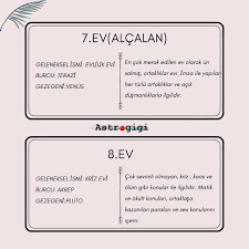 Burçlarla İlgili Çarpıcı Gerçekler Nelerdir?