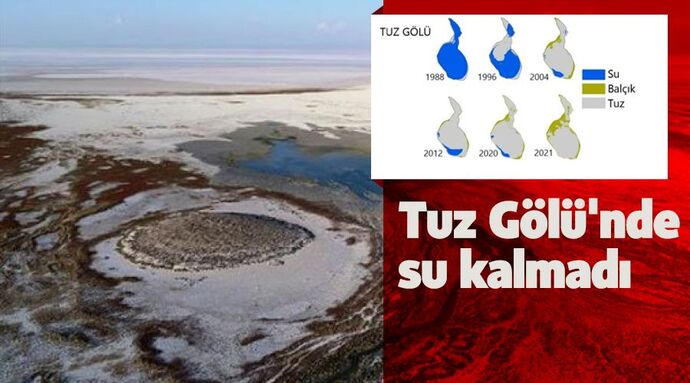 Türkiye Kururken Biz Ne Yapıyoruz? Göllerin Sessiz Çığlığı