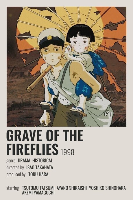 Hayao Miyazaki ve Studio Ghibli Tarzı En Güzel 5 Anime Filmi