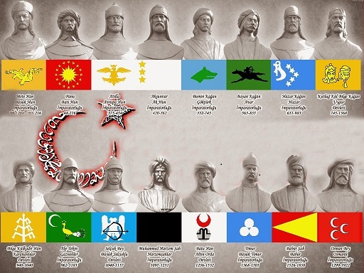 Büyük Türk Tarihi Hakkında Bilgiler!