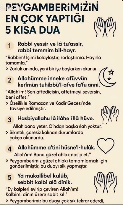 Duanın Hayattaki Önemi ve En Doğru Şekilde Nasıl Dua Edilir?
