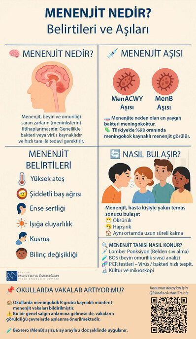Griple Karıştırma