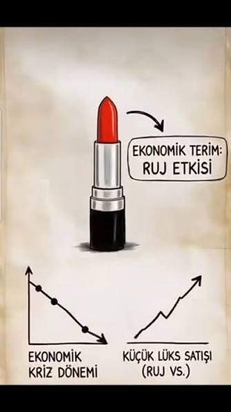Ekonomide Ruj Etkisi Nedir?