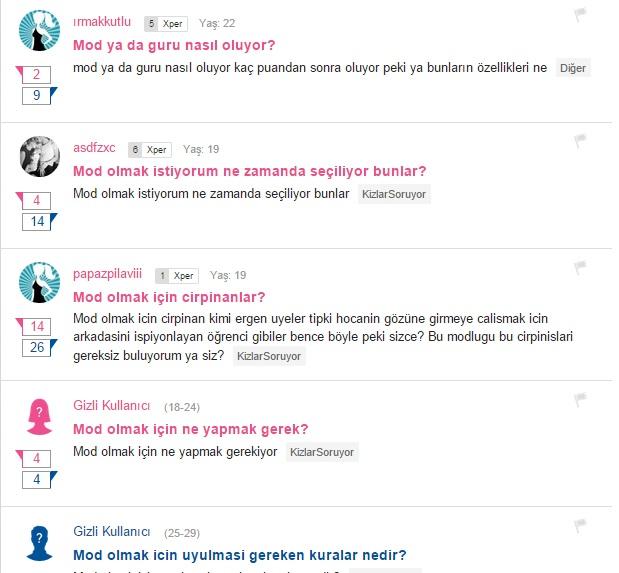 KizlarSoruyor'da Moderatör Olmak İsteyenlere Tavsiyeler