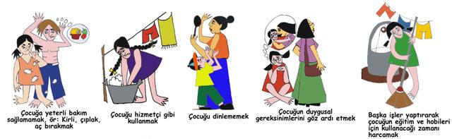 Anne ve Baba= Emret Komutanım !