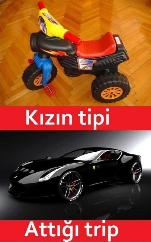 Trip Türleri ve Detaylar