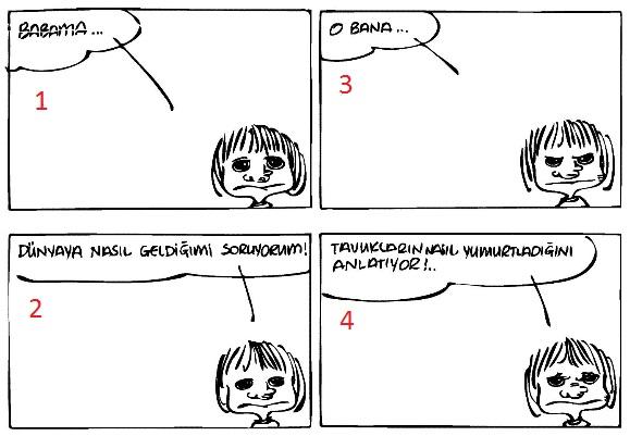 Cinsel Eğitim: Ne Zaman ve Nasıl?