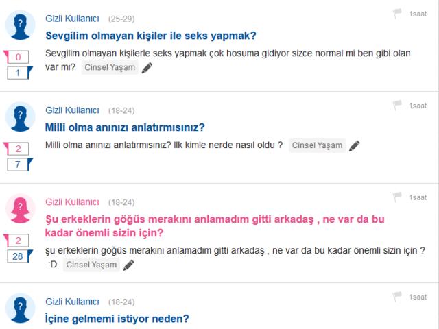Cinsel Eğitim: Ne Zaman ve Nasıl?