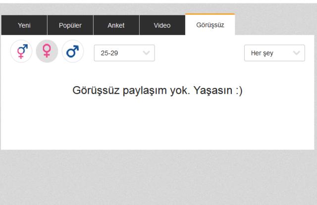 KizlarSoruyor'un Kendi Alanında 1 Numaralı Site Olması