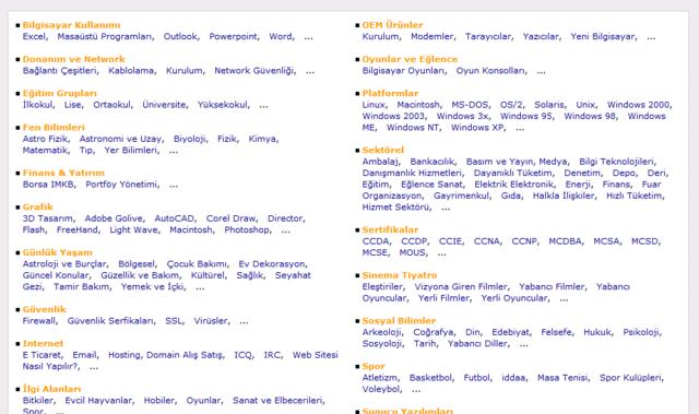 KizlarSoruyor'un Kendi Alanında 1 Numaralı Site Olması