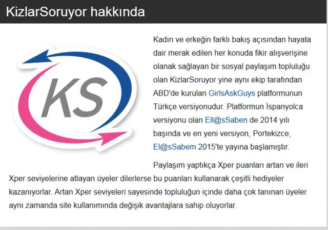 KizlarSoruyor'un Kendi Alanında 1 Numaralı Site Olması