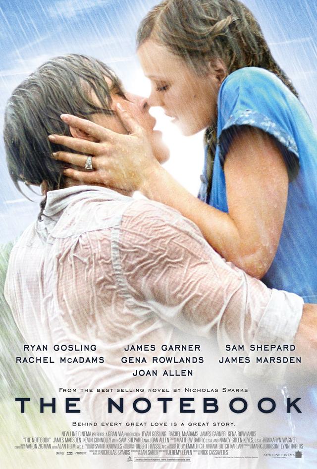 Manitayla İzlenicek Aşk Filmleri