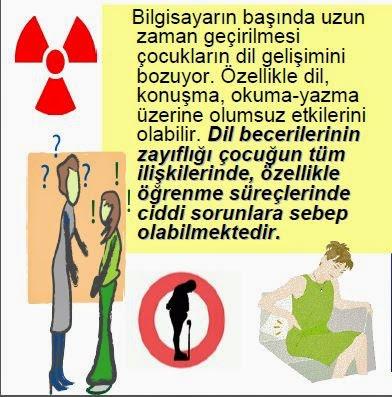 Uzun Süre Bilgisayar Kullanmak